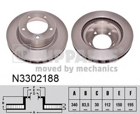 NIPPARTS N3302188 Диск гальмівний