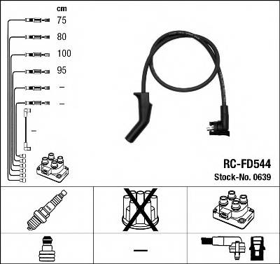 NGK 0639 Комплект проводов зажигания