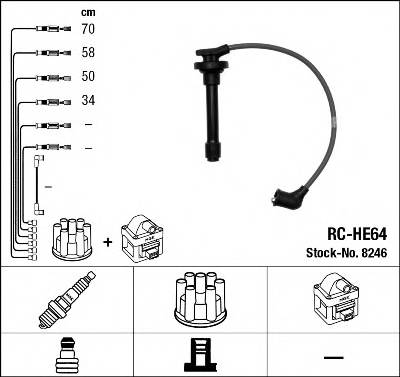 NGK 8246 Комплект проводов зажигания