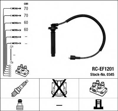 NGK 0345 Комплект проводов зажигания