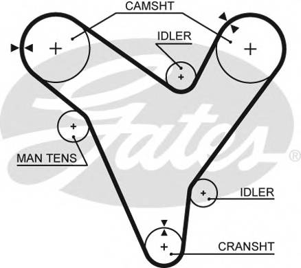 GATES 5379XS Ремень ГРМ