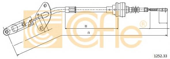 COFLE 1252.33 