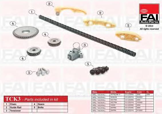 FAI AutoParts TCK3 Комплект мети приводу