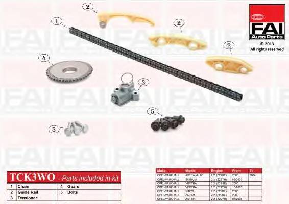 FAI AutoParts TCK3WO Комплект мети приводу