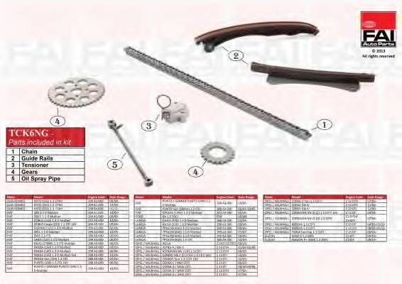 FAI AutoParts TCK6NG Комплект цели привода