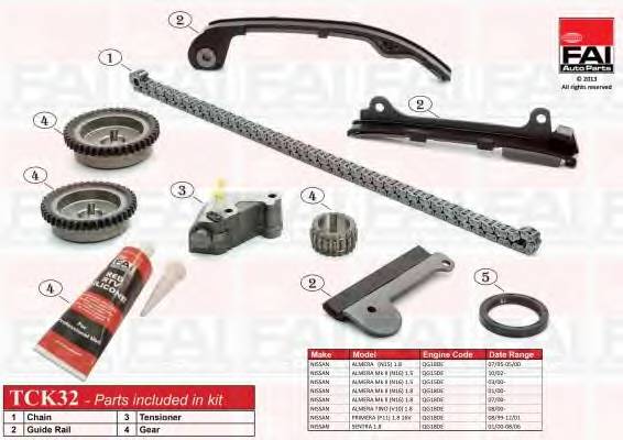 FAI AutoParts TCK32 Комплект мети приводу