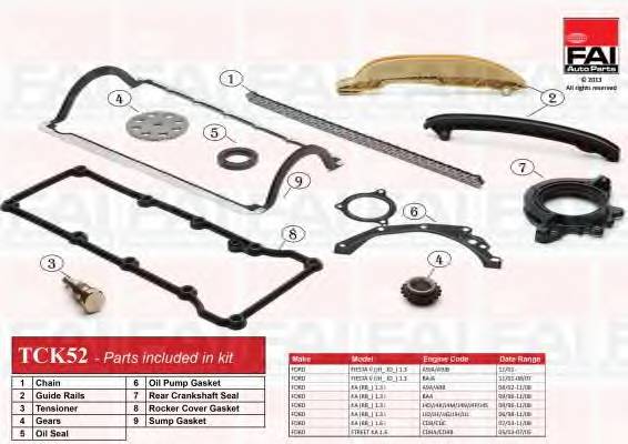 FAI AutoParts TCK52 Комплект цели привода