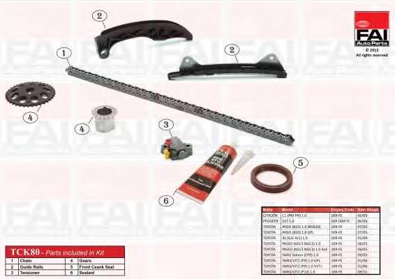 FAI AutoParts TCK80 Комплект мети приводу