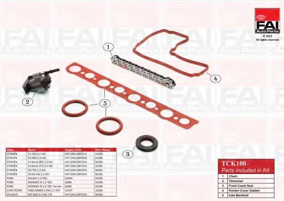 FAI AutoParts TCK100 Комплект мети приводу