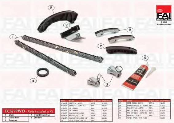 FAI AutoParts TCK79WO Комплект цели привода