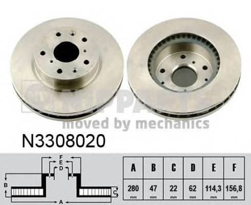 NIPPARTS N3308020 Тормозной диск