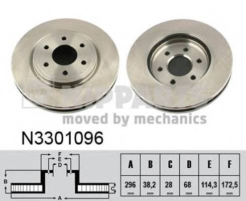 NIPPARTS N3301096 Гальмівний диск