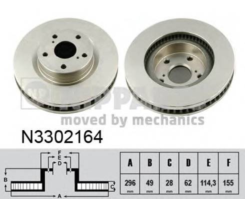 NIPPARTS N3302164 Тормозной диск