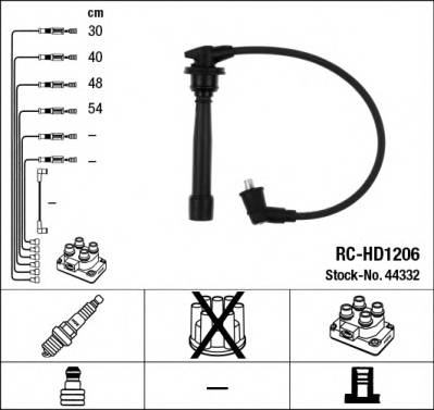 NGK 44332 Комплект проводов зажигания