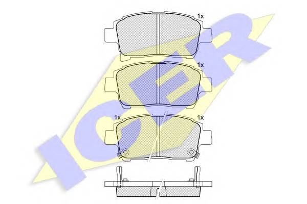 ICER 181583 Комплект тормозных колодок,