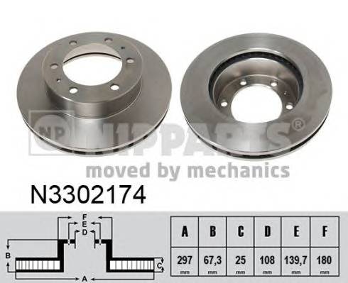 NIPPARTS N3302174 Тормозной диск