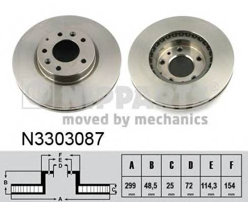 NIPPARTS N3303087 Тормозной диск