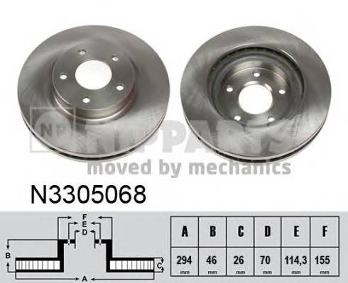 NIPPARTS N3305068 Тормозной диск