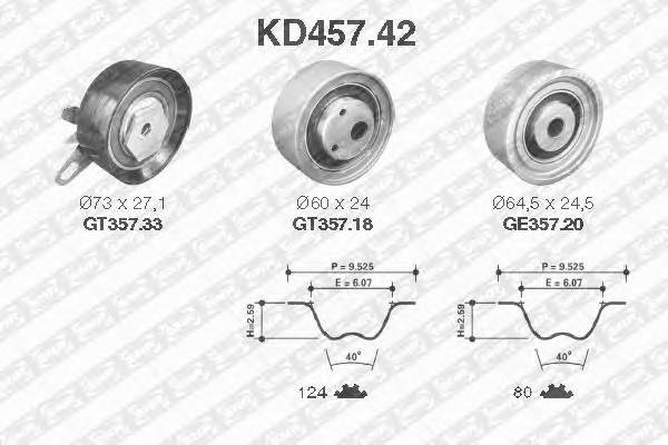 SNR KD457.42 Комплект ременя ГРМ