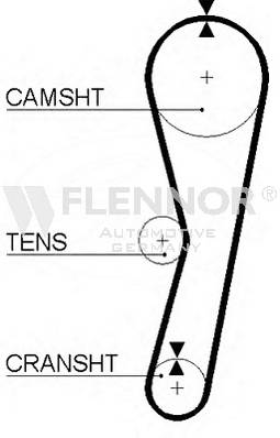 FLENNOR 4016V Ремень ГРМ