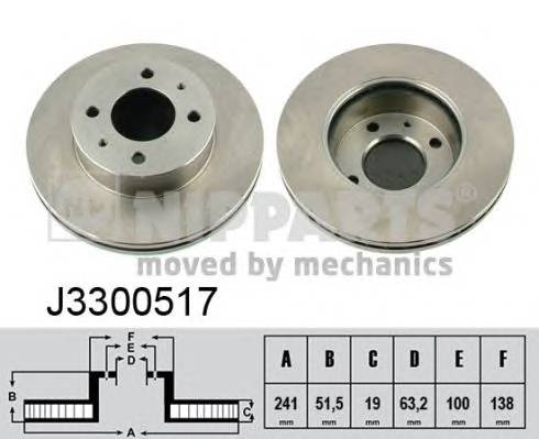 NIPPARTS J3300517 Тормозной диск