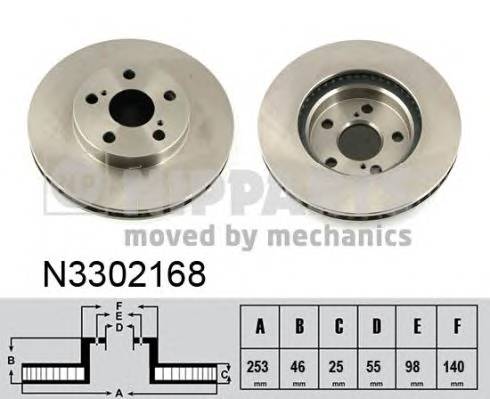 NIPPARTS N3302168 Тормозной диск