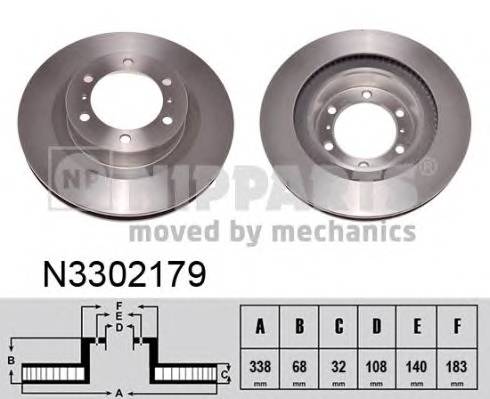 NIPPARTS N3302179 Гальмівний диск