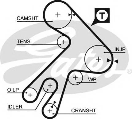 GATES 5057XS Ремень ГРМ