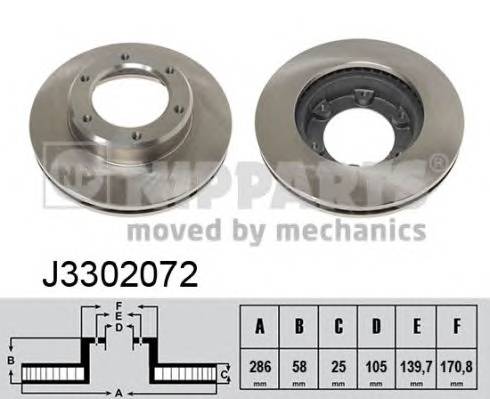 NIPPARTS J3302072 Тормозной диск