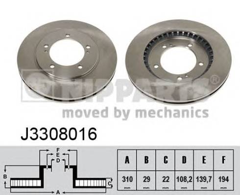 NIPPARTS J3308016 Тормозной диск