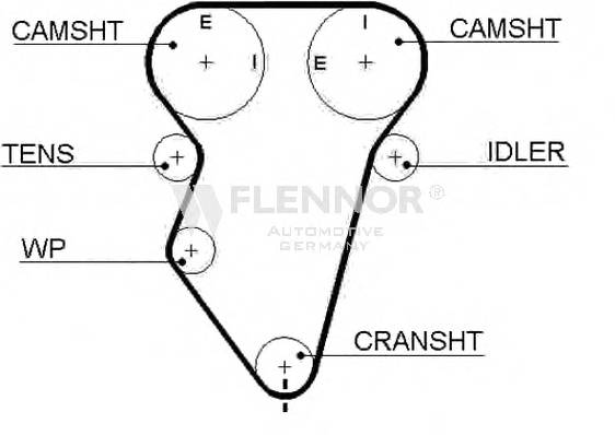FLENNOR 4308V Ремень ГРМ