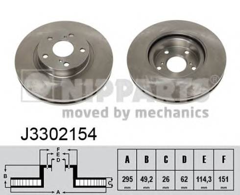 NIPPARTS J3302154 Тормозной диск