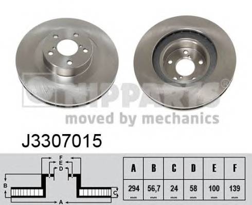 NIPPARTS J3307015 Тормозной диск