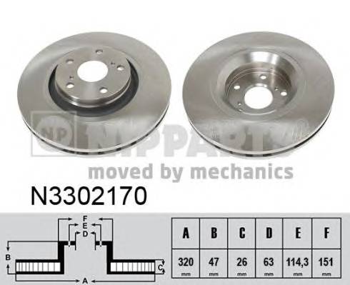 NIPPARTS N3302170 Тормозной диск