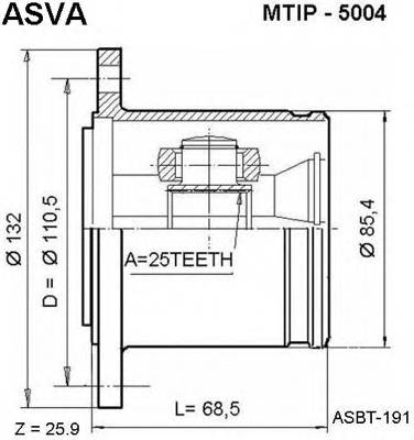 ASVA MTIP5004 ШРУС ВНУТРЕННИЙ ПРАВЫЙ