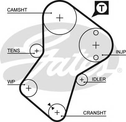 GATES 5049XS Ремень ГРМ