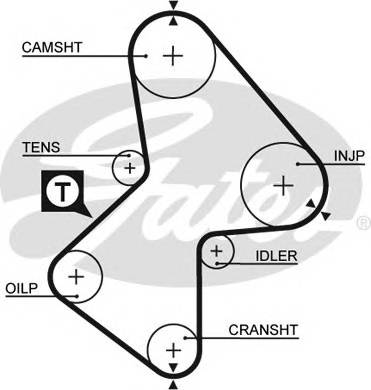 GATES 5212XS Ремень ГРМ