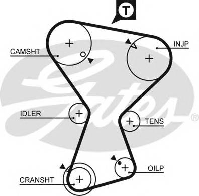 GATES 5375XS Ремень ГРМ