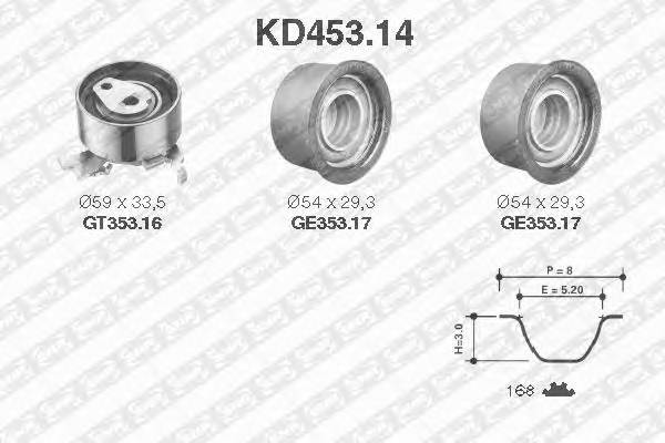 SNR KD453.14 Комплект ременя ГРМ