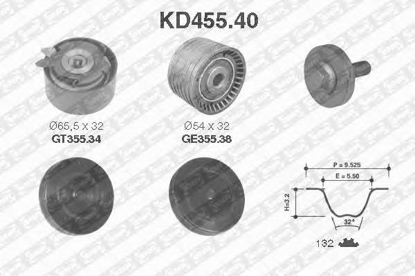 SNR KD455.40 Комплект ремня ГРМ