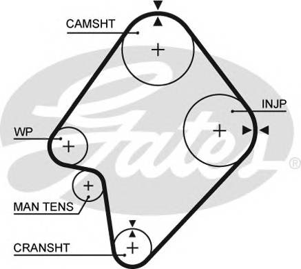 GATES 5300XS Ремень ГРМ