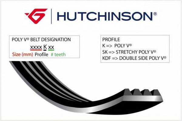 HUTCHINSON 750 K 3 Поликлиновой ремень