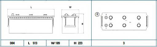 EXIDE EG1403 Стартерная аккумуляторная батарея;