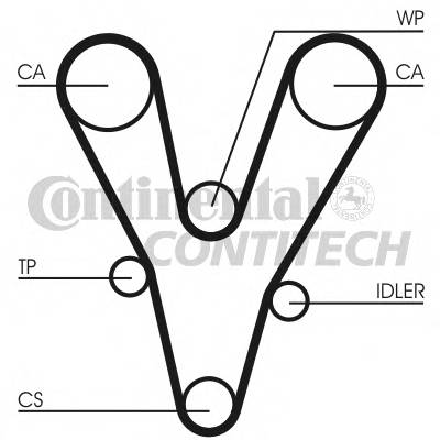 CONTITECH CT1096 Ремінь ГРМ
