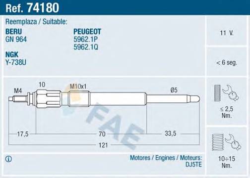 FAE 74180 Свічка розжарювання