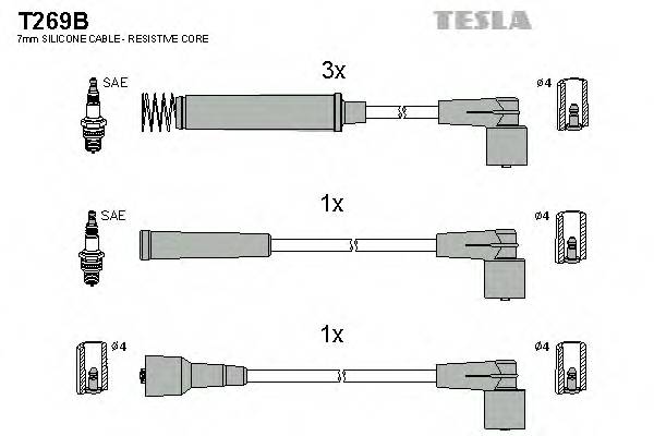 TESLA T269B Комплект дротів запалювання