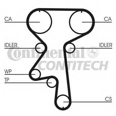 CONTITECH CT924K1 Комплект ременя ГРМ