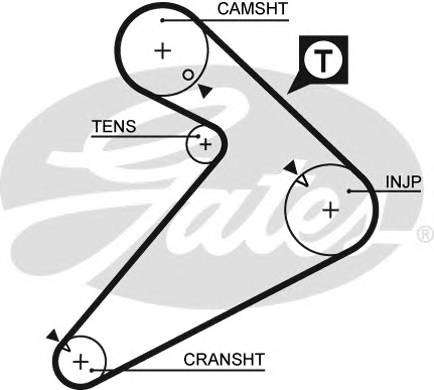 GATES 5222 Ремень ГРМ