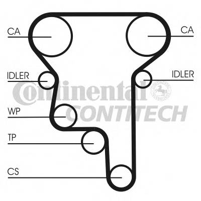 CONTITECH CT1023K3 Комплект ременя ГРМ