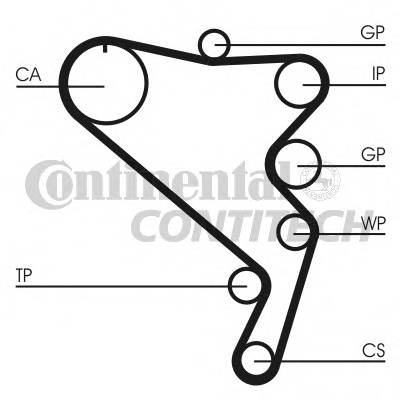 CONTITECH CT1120 Ремінь ГРМ